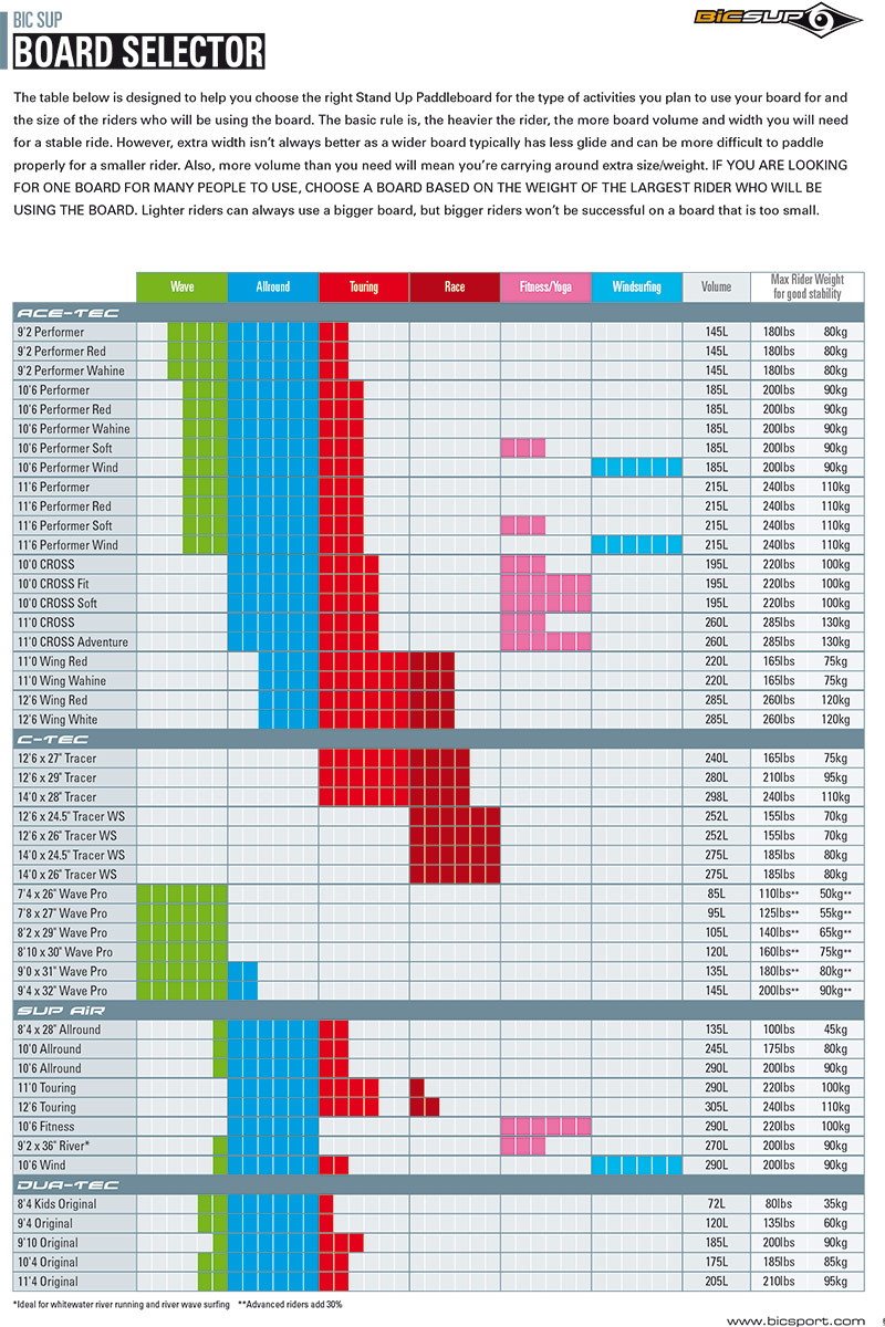 Index of /catalog/